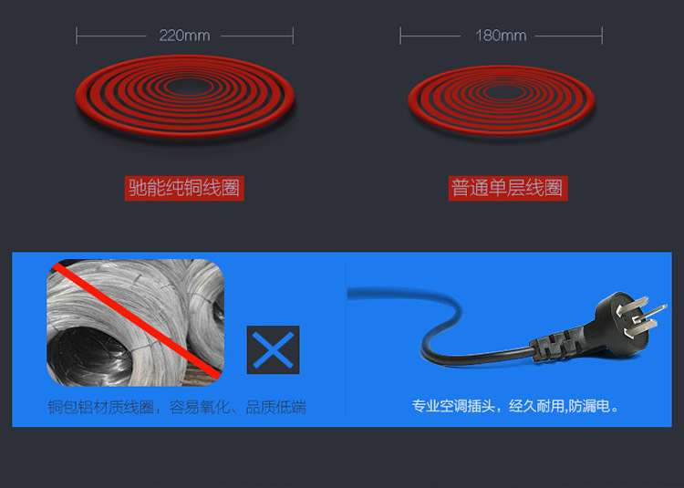 商用電磁爐3500w大功率功能強(qiáng)大預(yù)約功能馳能餐廳家用電磁爐批發(fā)