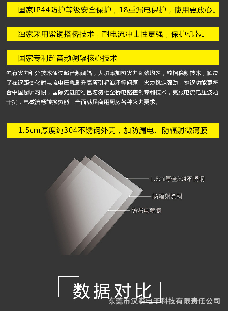 商用電磁爐yichu/億廚YC-JTP大功率特價商用3500w平面環(huán)保電磁灶