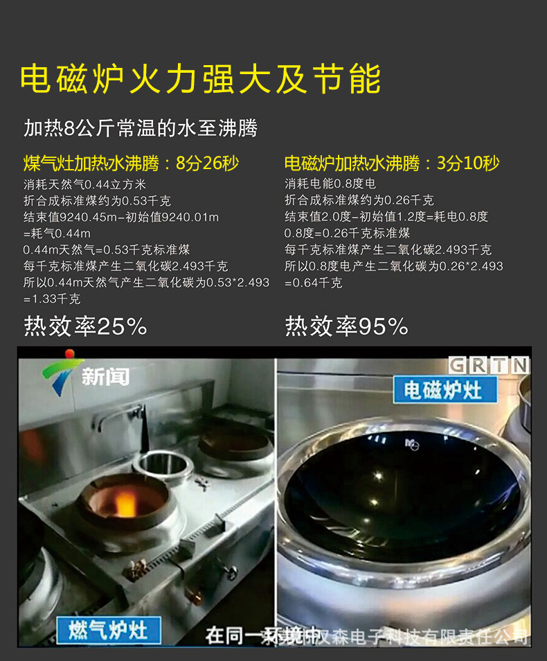 商用電磁爐yichu/億廚YC-JTP大功率特價商用3500w平面環(huán)保電磁灶