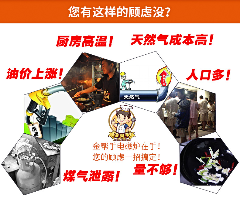 3.5KW臺(tái)式單頭凹面小炒爐 臺(tái)式大功率商用電磁爐 可拋炒電磁灶