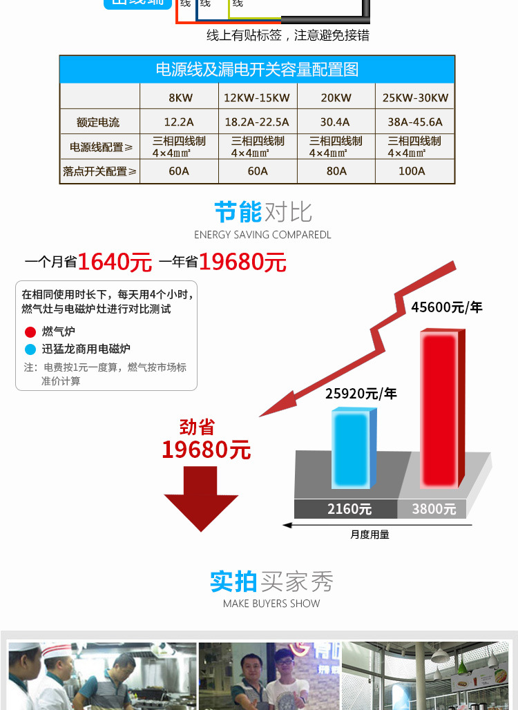 商用電磁爐5000w 臺(tái)式大功率凹面爐餐廳食堂5kw電磁小炒灶