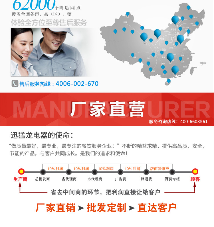 商用電磁爐5000w 臺(tái)式大功率凹面爐餐廳食堂5kw電磁小炒灶