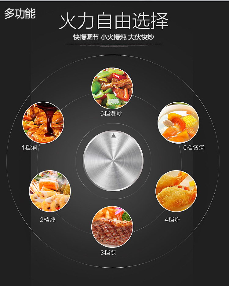 廠家直銷商用電磁爐5000W凹面大功率猛火爆炒爐臺(tái)式節(jié)能5KW電磁灶