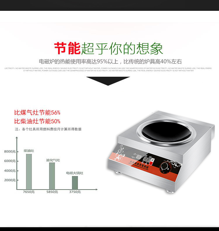 廠家直銷商用電磁爐5000W凹面大功率猛火爆炒爐臺(tái)式節(jié)能5KW電磁灶