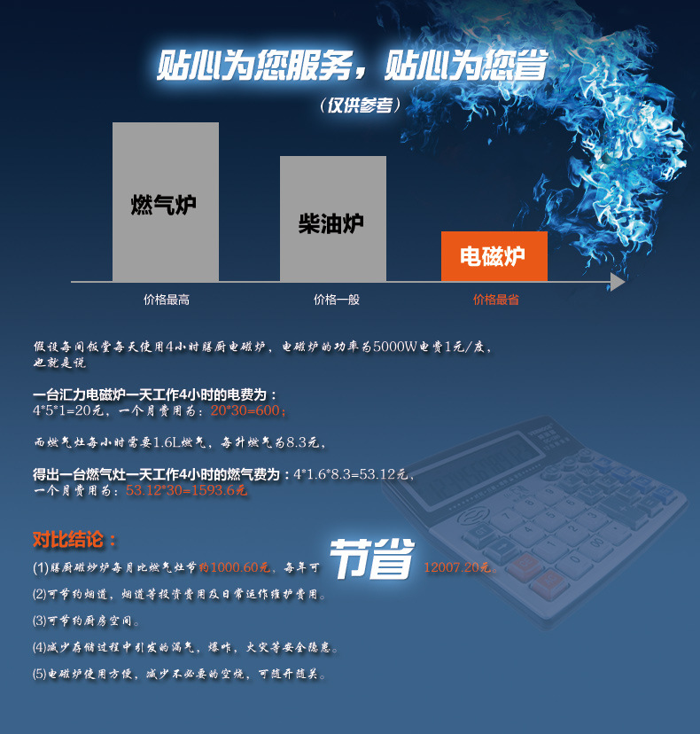 為你節(jié)省_01_01