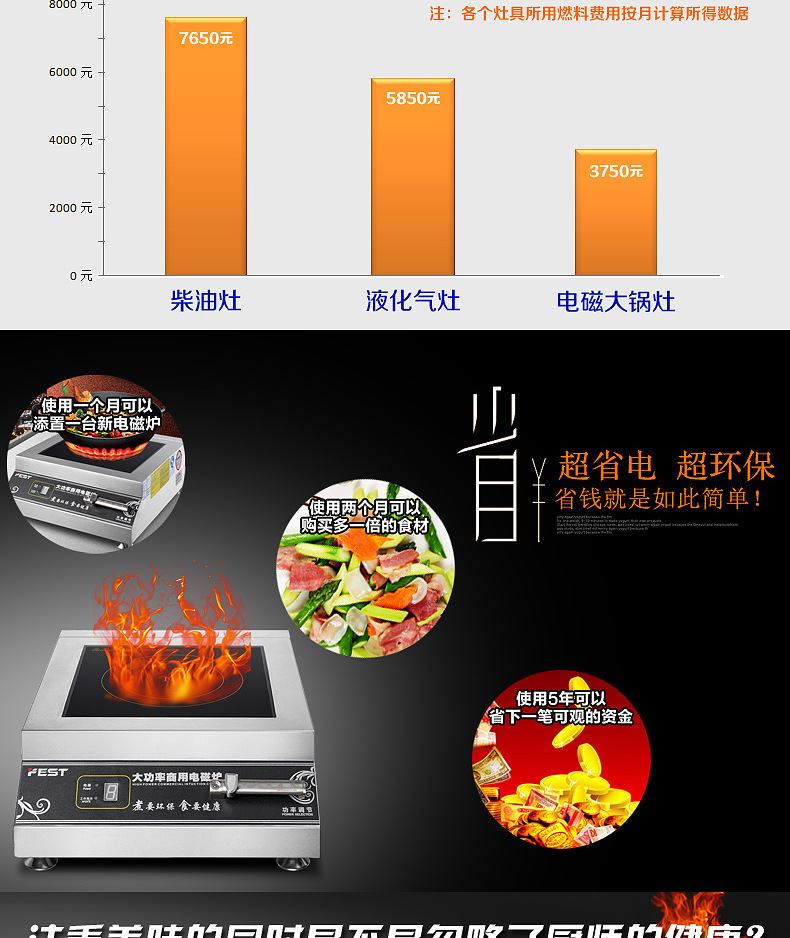 FEST 商用電磁爐5000w平面 大功率電磁炒爐5KW 臺(tái)式平湯爐磁控灶