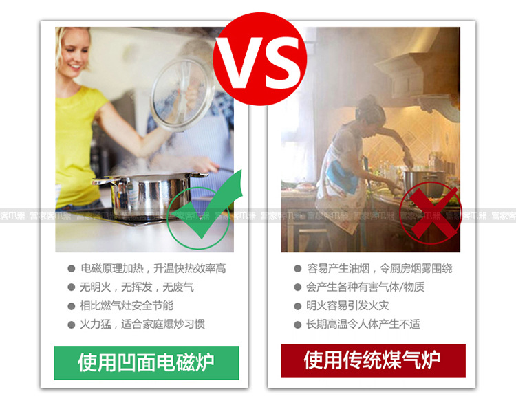 凹面電磁爐詳情頁(yè)_06