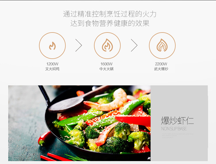 大量供應(yīng) 凹面電磁爐 凹面商用電磁爐 臺式凹面商用電磁爐