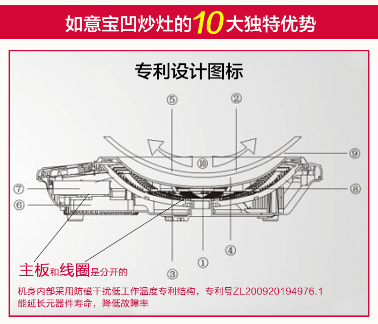 凹面電磁爐　猛火灶　電池爐　特價家用超能灶　高頻爐　現(xiàn)貨定制