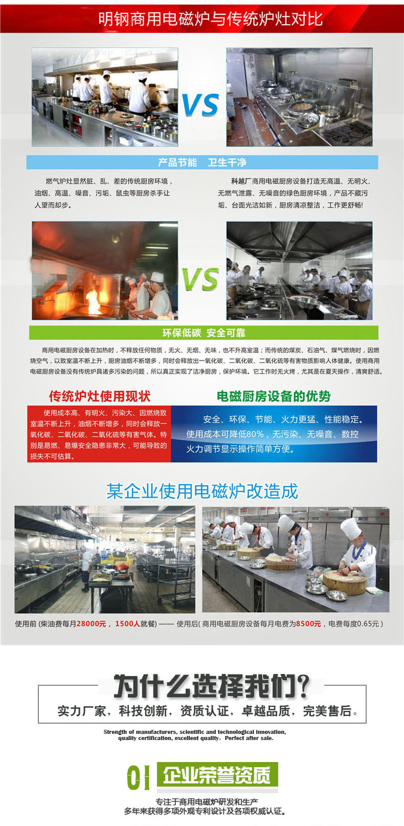 明鋼廠(chǎng)家直銷(xiāo)3500w大功率臺(tái)式凹面電磁小炒爐家用商用電磁爐灶