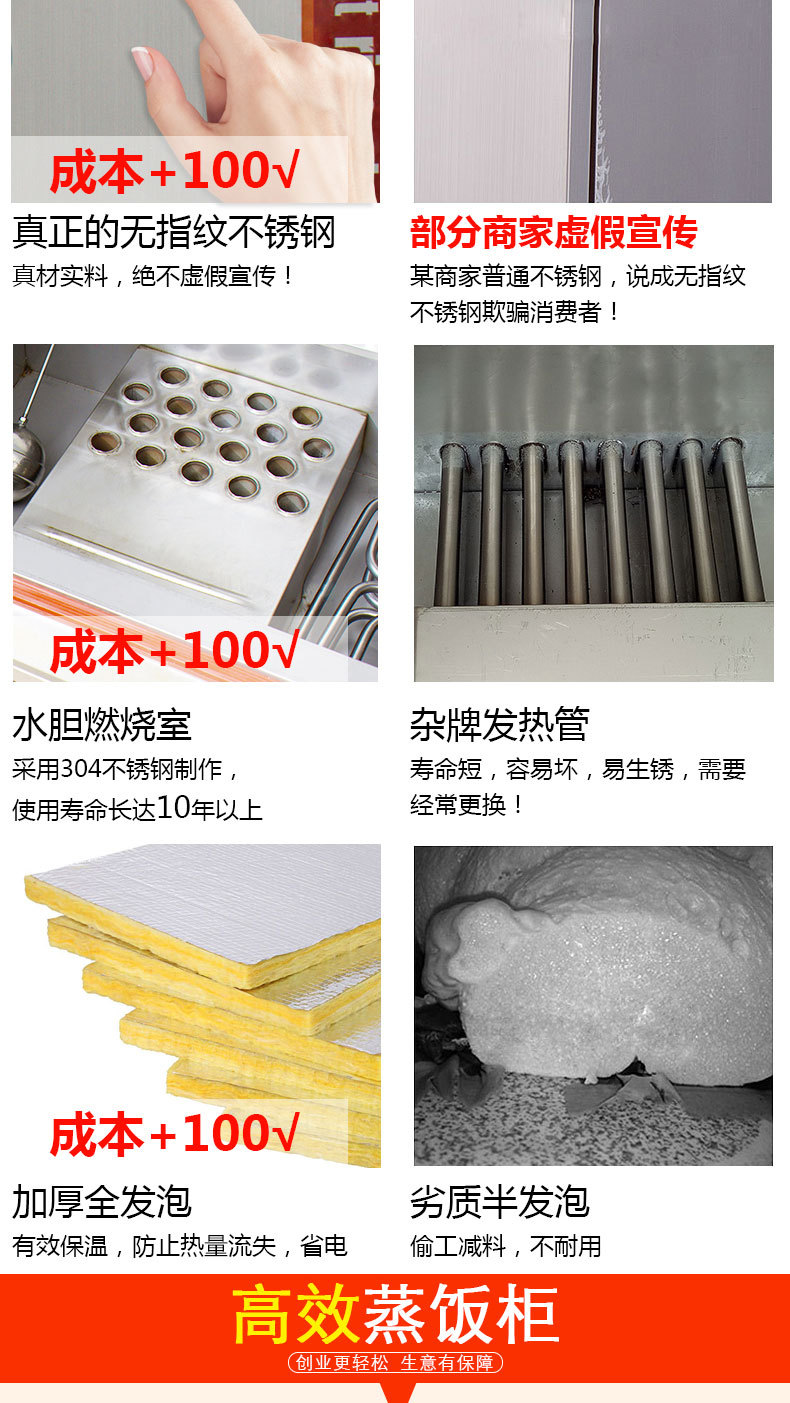批發(fā)商用食堂單門(mén)6盤(pán) 12盤(pán) 燃?xì)庖夯瘹庹麸埞?不銹鋼蒸飯車(chē)蒸飯機(jī)