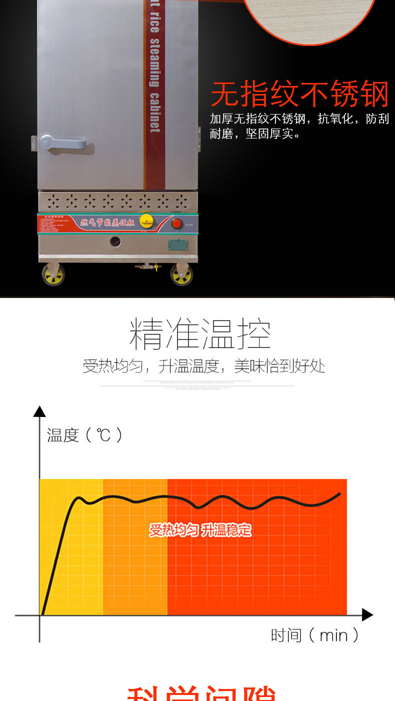 批發(fā)商用食堂單門(mén)6盤(pán) 12盤(pán) 燃?xì)庖夯瘹庹麸埞?不銹鋼蒸飯車(chē)蒸飯機(jī)