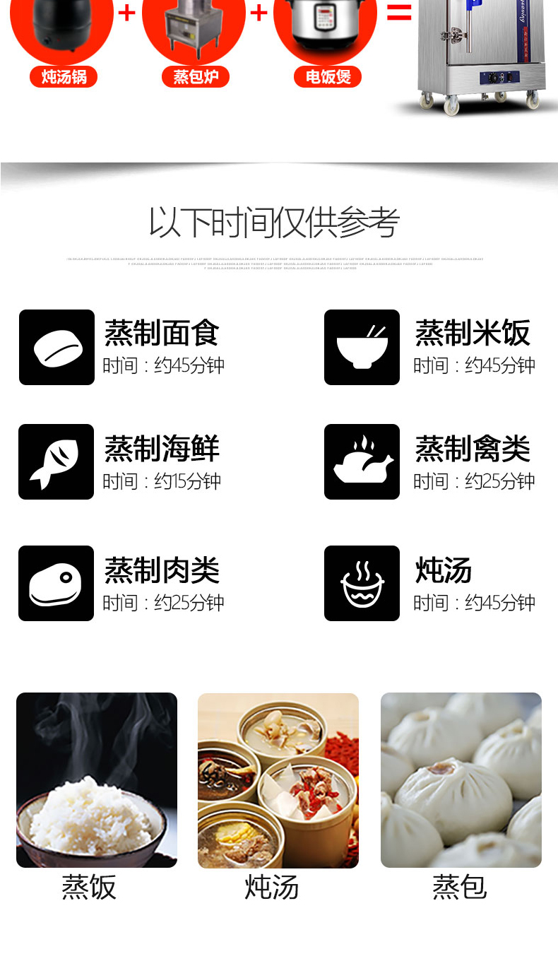 樂創(chuàng)商用蒸飯柜電蒸箱4盤6盤8盤12盤煤氣燃?xì)庹麸堒嚾詣诱麸垯C(jī)