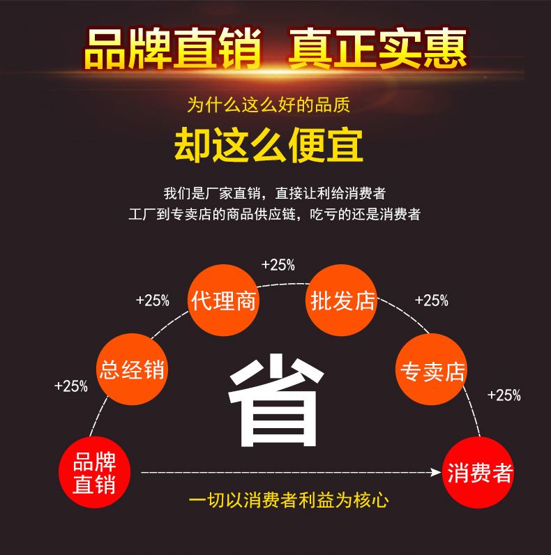 商用電磁爐大功率 嵌入式平面爐湯爐炒爐德國技術(shù)3500W 特價促銷