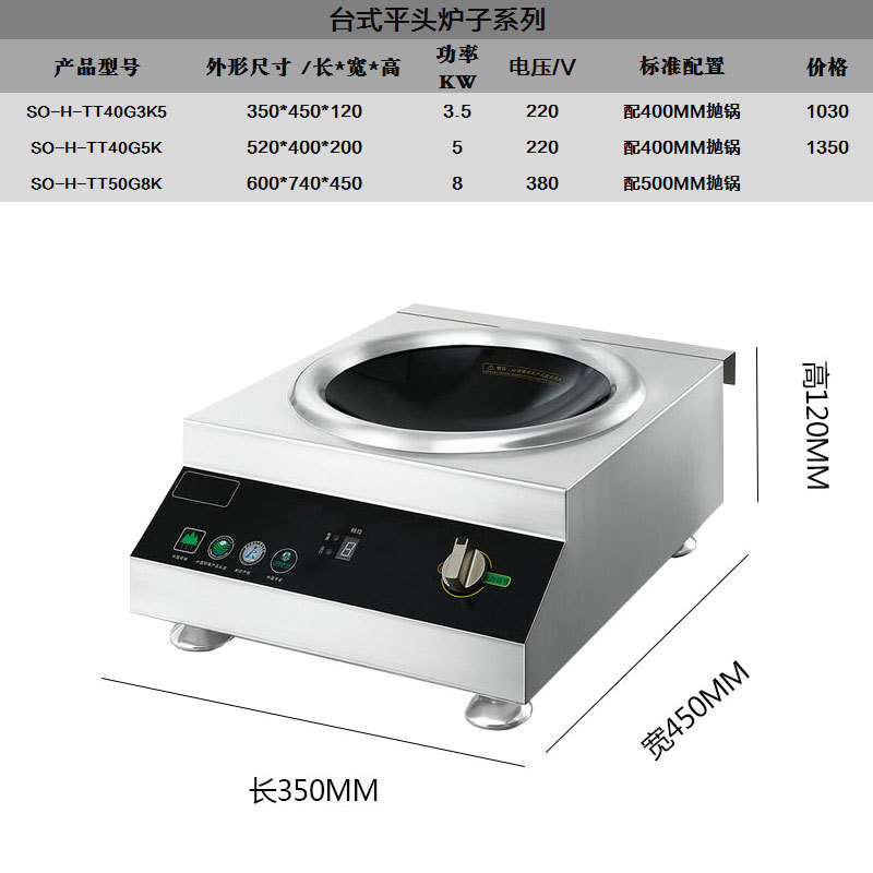 參數(shù)和價格