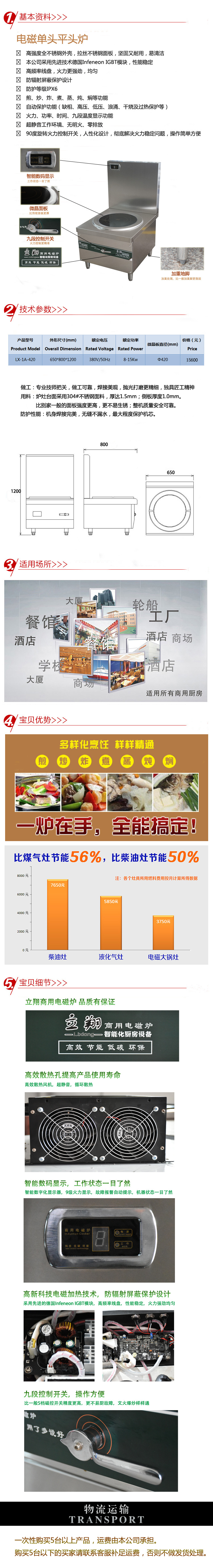 商用電磁爐電磁單頭平頭爐 大功率電磁爐 節(jié)能鍋爐廚房設(shè)備