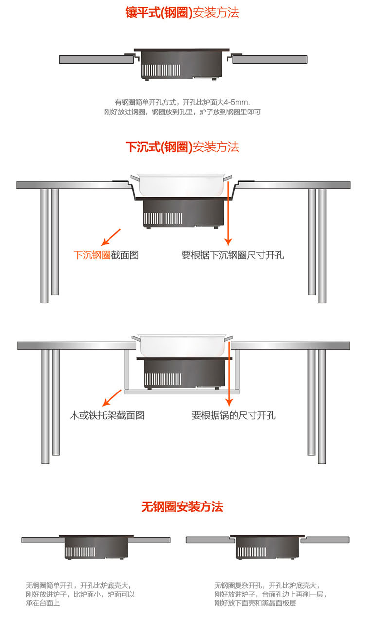 批發(fā)嵌入式火鍋店專(zhuān)用火鍋電磁爐線控觸摸商用餐飲酒店可定制特價(jià)