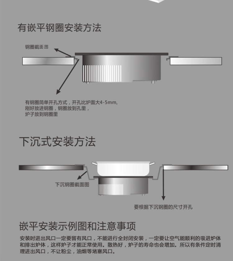 火鍋電磁爐圓形嵌入式 288mm線控觸摸2200W商用酒店餐廳廠家直發(fā)