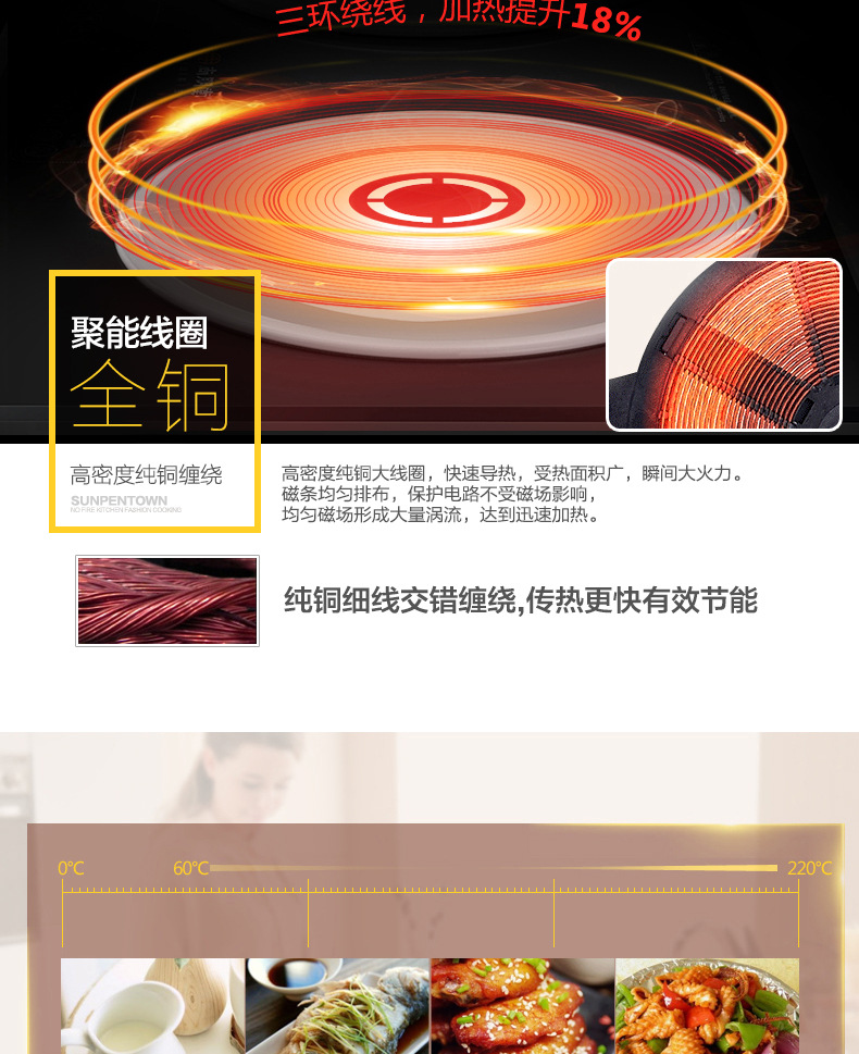 Sunpentown/尚朋堂 YS-IC34H02L家用凹面雙頭灶臺(tái)式嵌入式電磁爐