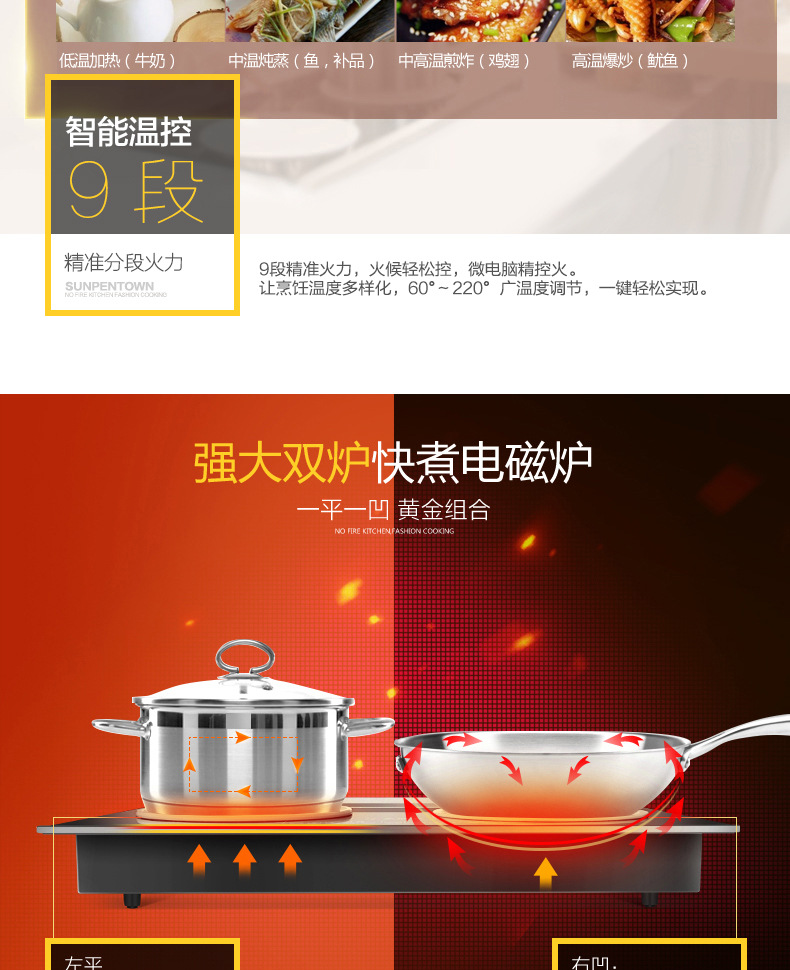 Sunpentown/尚朋堂 YS-IC34H02L家用凹面雙頭灶臺(tái)式嵌入式電磁爐