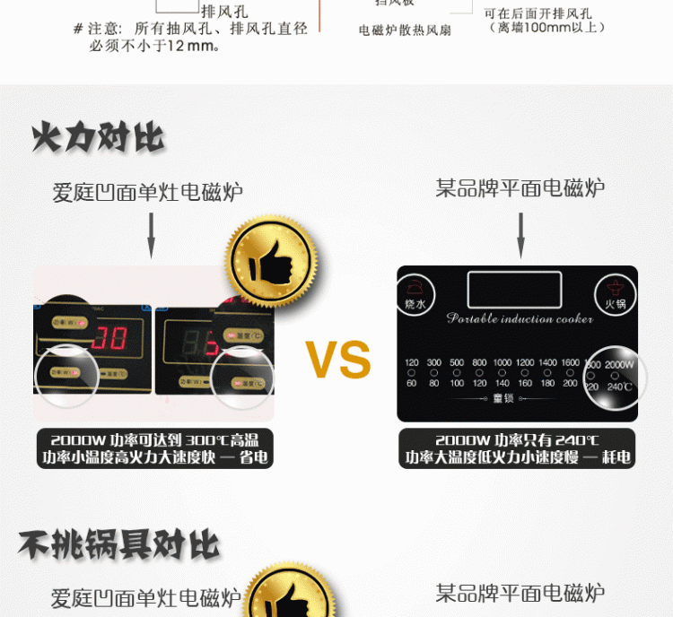 Ating/愛庭 IH-VD20B凹面電磁爐凹灶嵌入式家用火鍋觸摸屏特價(jià)
