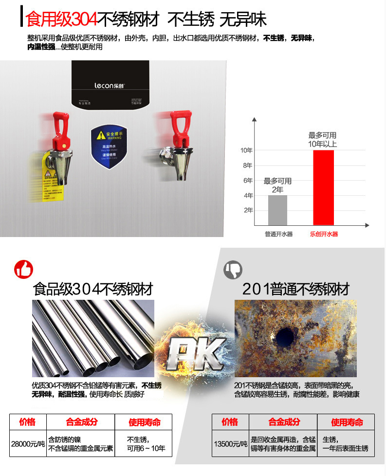 樂創(chuàng) 全自動(dòng)開水器 商用30L電熱步進(jìn)式開水器 不銹鋼即熱式飲水機(jī)