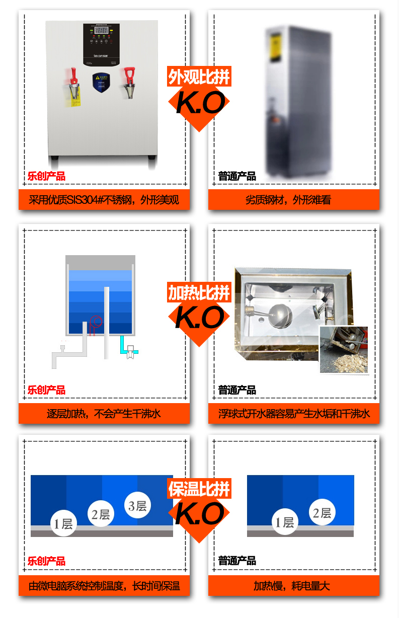 樂創(chuàng) 全自動(dòng)開水器 商用30L電熱步進(jìn)式開水器 不銹鋼即熱式飲水機(jī)