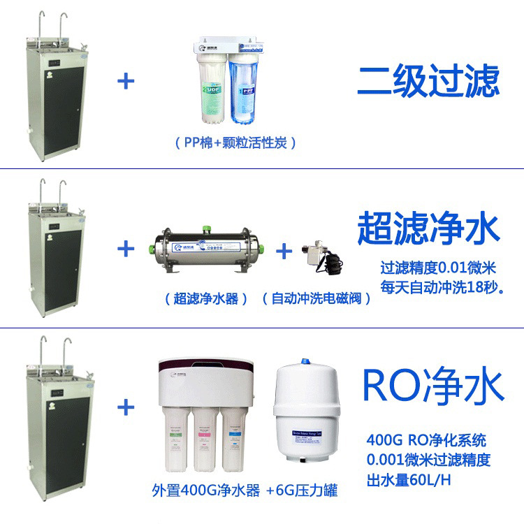 批發(fā)包郵商務(wù)大功率商用溫?zé)嶂憋媰羲?節(jié)能臺立式飲水機開水器