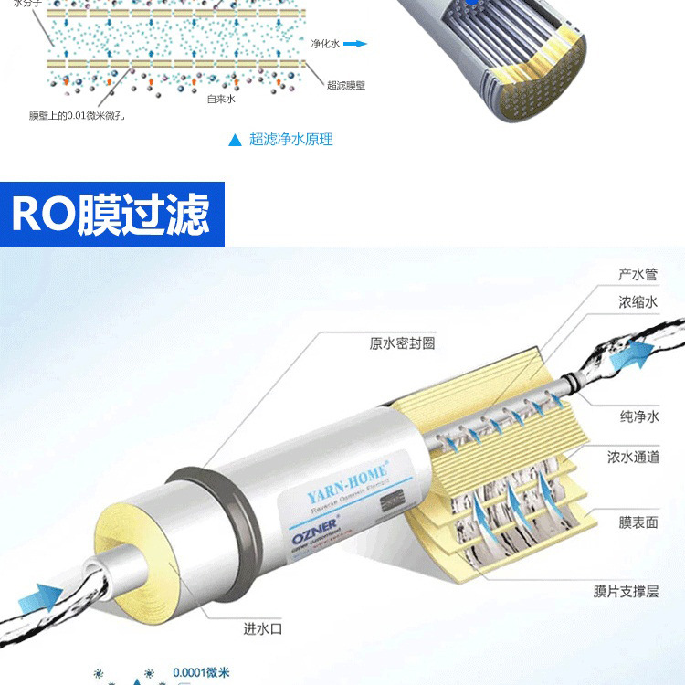 批發(fā)包郵商務(wù)大功率商用溫?zé)嶂憋媰羲?節(jié)能臺立式飲水機開水器