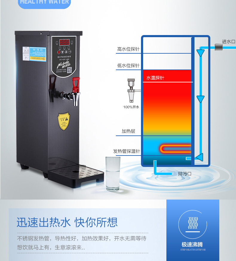 奶茶熱水商用熱水步進(jìn)式開(kāi)水器開(kāi)水機(jī)商用步進(jìn)式開(kāi)水器30L