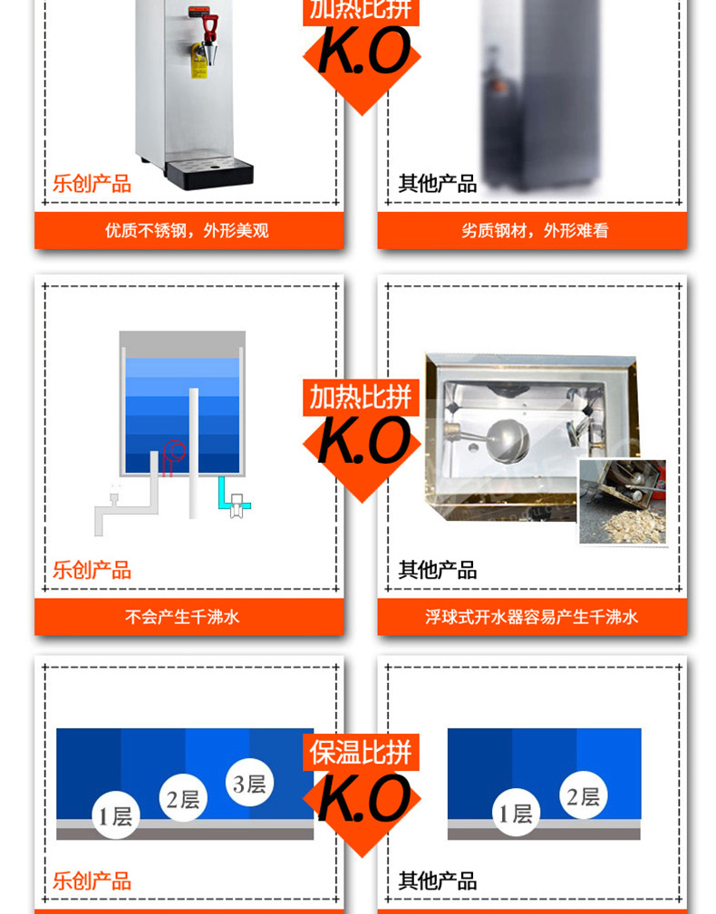 樂創(chuàng) 全自動(dòng)商用電熱步進(jìn)式開水器 開水桶保溫 即熱奶茶店開水機(jī)