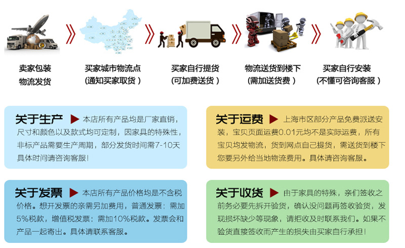 上海防靜電重型鉗工臺(tái)鉆工作臺(tái)工廠車(chē)間包裝打包操作臺(tái)雙層組裝桌