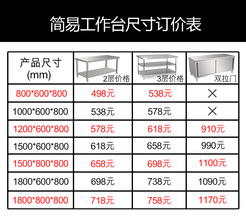 樂創(chuàng)組裝雙層三層工作臺 不銹鋼操作臺