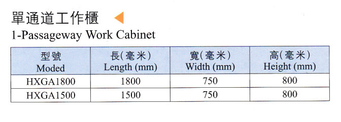 廣州廠家直銷 不銹鋼單通打荷臺(tái)柜操作柜 靠背墻式拉門廚房工作臺(tái)