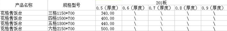 不銹鋼拉門工作臺(tái)披薩操作臺(tái)沙拉臺(tái)打荷打包臺(tái)廚房配菜桌子