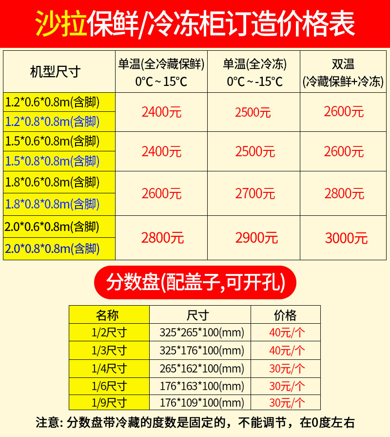 樂(lè)創(chuàng)開槽點(diǎn)菜柜 保鮮工作臺(tái) 平冷操作臺(tái) 涼菜奶茶冰箱 商用沙拉臺(tái)