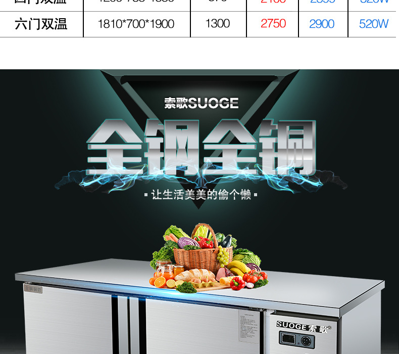 1.2米/1.5米/1.8米冷藏冷凍工作臺(tái)保鮮工作臺(tái)臥式平冷操作臺(tái)
