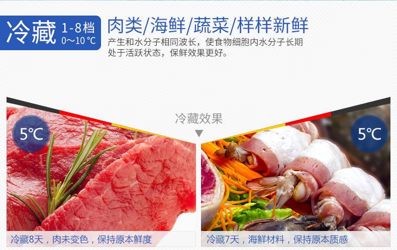 德瑪仕商用冷藏操冷凍保鮮工作臺(tái) 不銹鋼冰箱冰柜 1.2米全冷凍