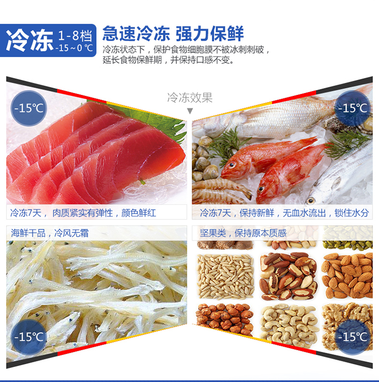 德瑪仕商用冷藏操冷凍保鮮工作臺(tái) 不銹鋼冰箱冰柜 1.2米全冷凍