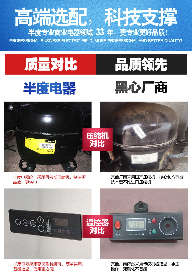 廣東廠家1.8米冷藏冷凍保鮮工作臺(tái)臥式冰柜酒店西餐制冷冷鏈設(shè)備