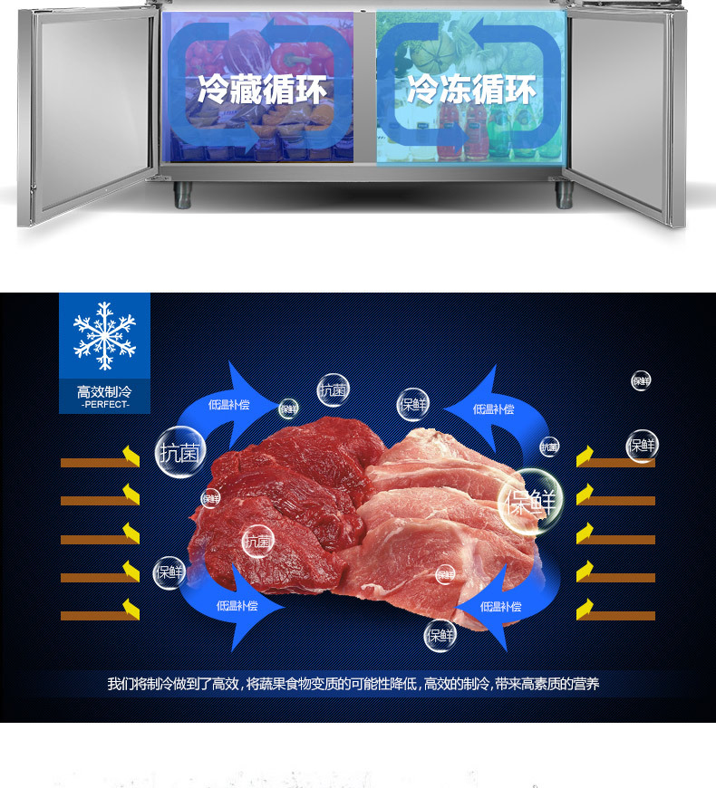 樂創(chuàng)不銹鋼冷藏工作臺 臥式廚房冰柜 商用酒店保鮮操作臺1.8米