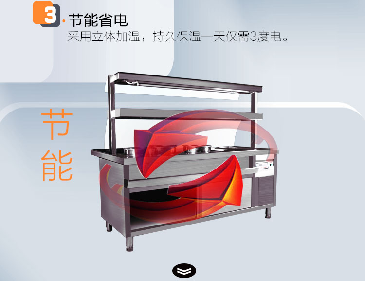 聯(lián)眾保溫售飯臺(tái)小吃美食快餐車不銹鋼玻璃罩瀏陽(yáng)蒸菜臺(tái)