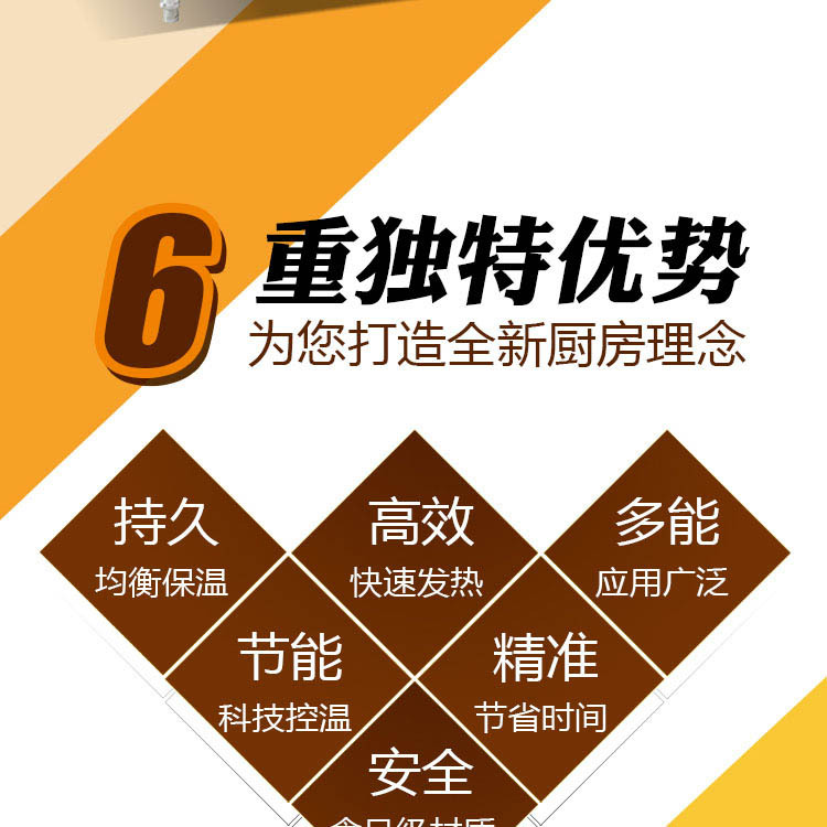 不銹鋼保溫售飯臺(tái)電加熱保溫售飯臺(tái)帶玻璃售飯車(chē)保溫湯池打飯臺(tái)