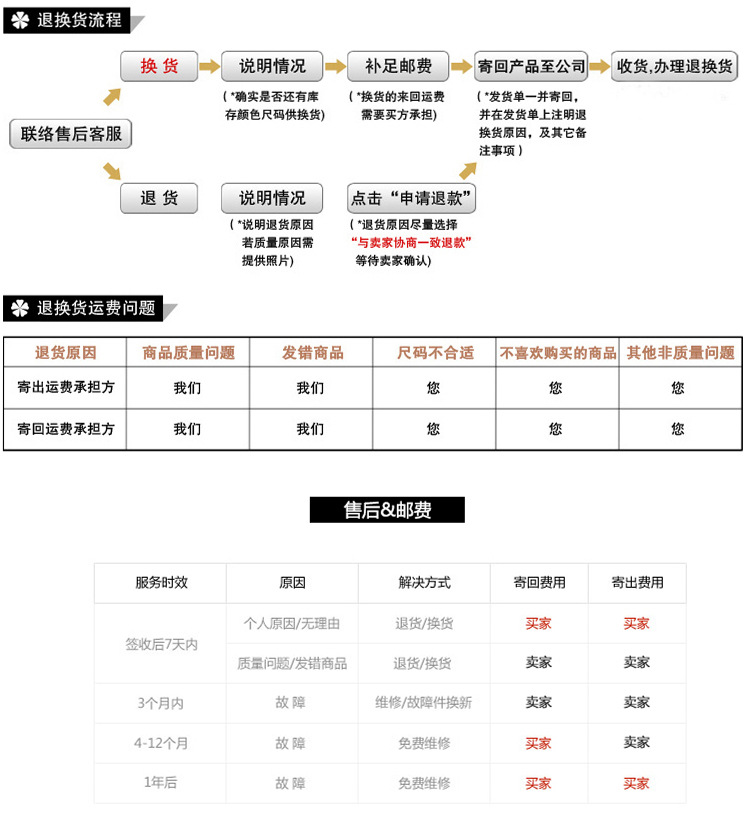 廠家直銷可定做各種規(guī)格 殘食臺