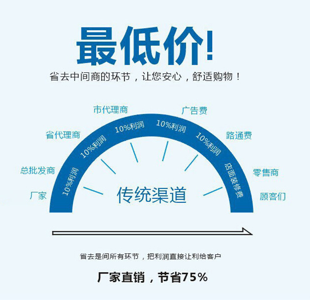 廠家批發(fā)定做單星水池不銹鋼單星帶殘食臺酒店廚房設(shè)備【圖】