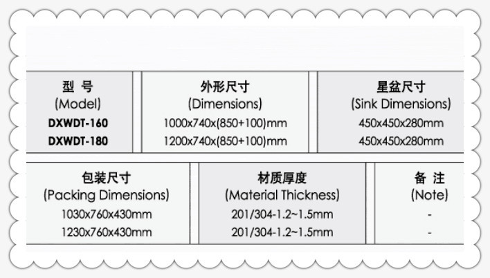 批發(fā)特價單星污碟臺熱賣廚具用品 廠家直銷