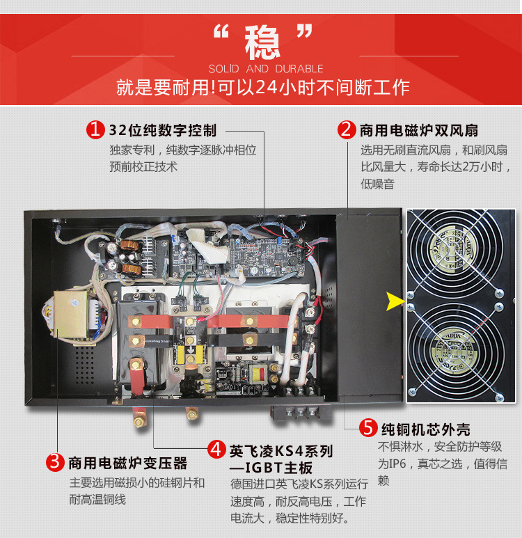 雙頭小炒爐詳情頁(yè)_06