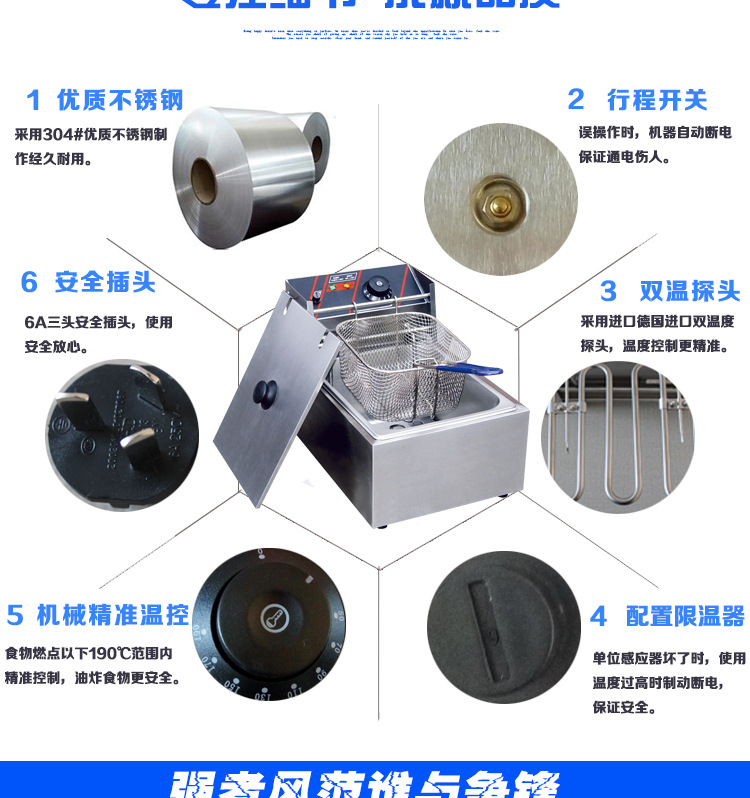 EF 81小型電炸爐單缸單篩電炸鍋商用不銹鋼炸薯?xiàng)l機(jī)器電炸爐價格