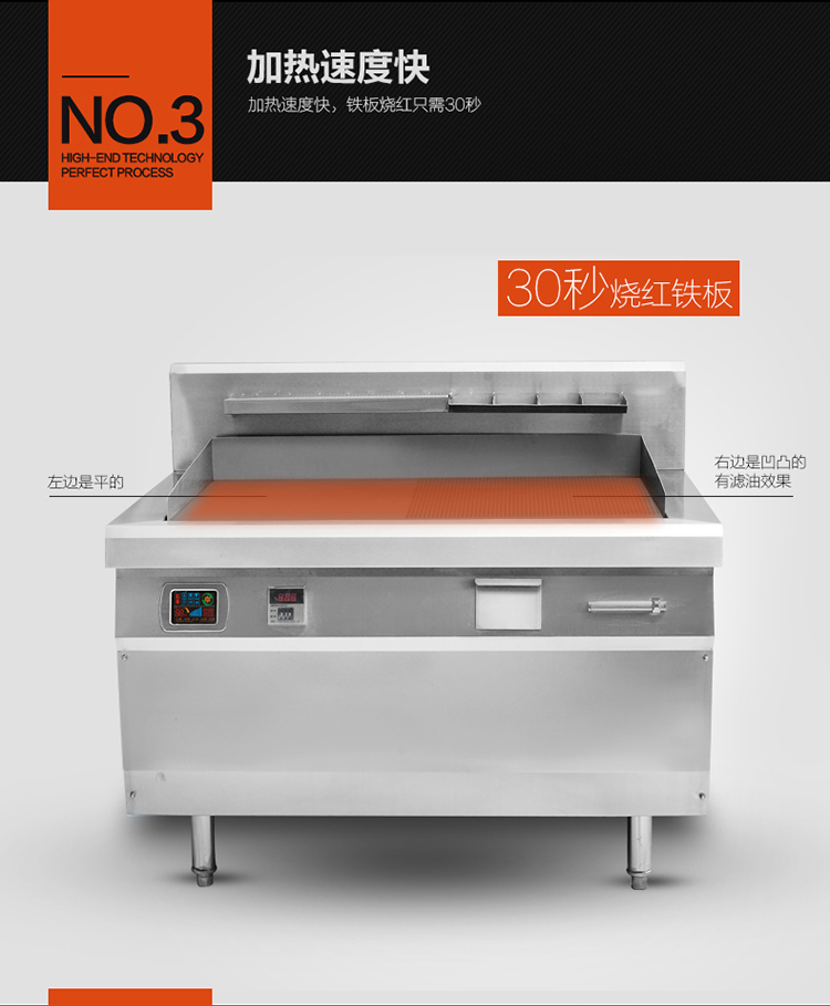 商用西餐電磁爐大功率8kw-20kw扒爐鐵板燒手抓餅鐵板魷魚(yú)機(jī)器設(shè)備