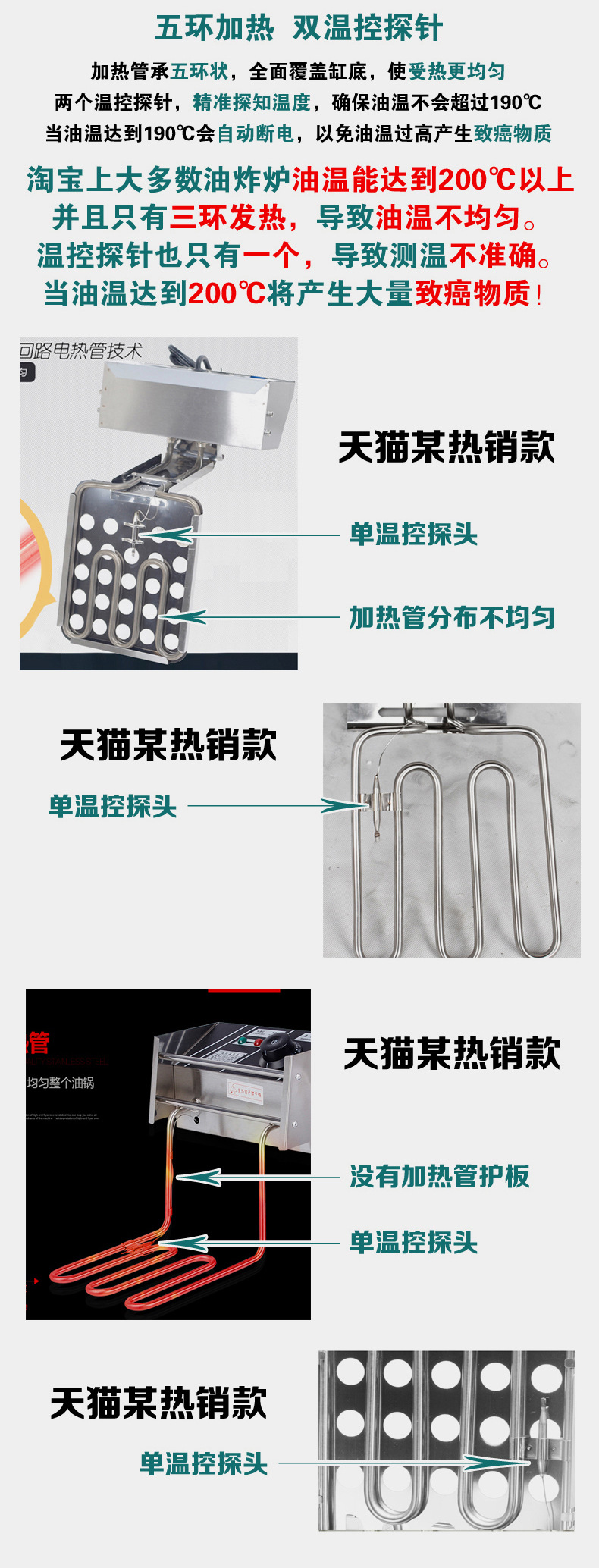 華菱單缸油炸爐HDF4油炸鍋電炸爐炸薯?xiàng)l雞排電熱炸鍋奶茶店商用